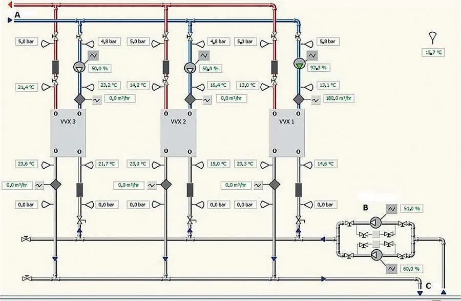 Jak zrobić pompę ciepła samodzielnie i zaoszczędzić na ogrzewaniu