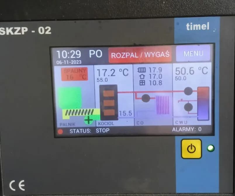 Jaka temperatura powrotu kotła na ekogroszek zapobiega awariom?